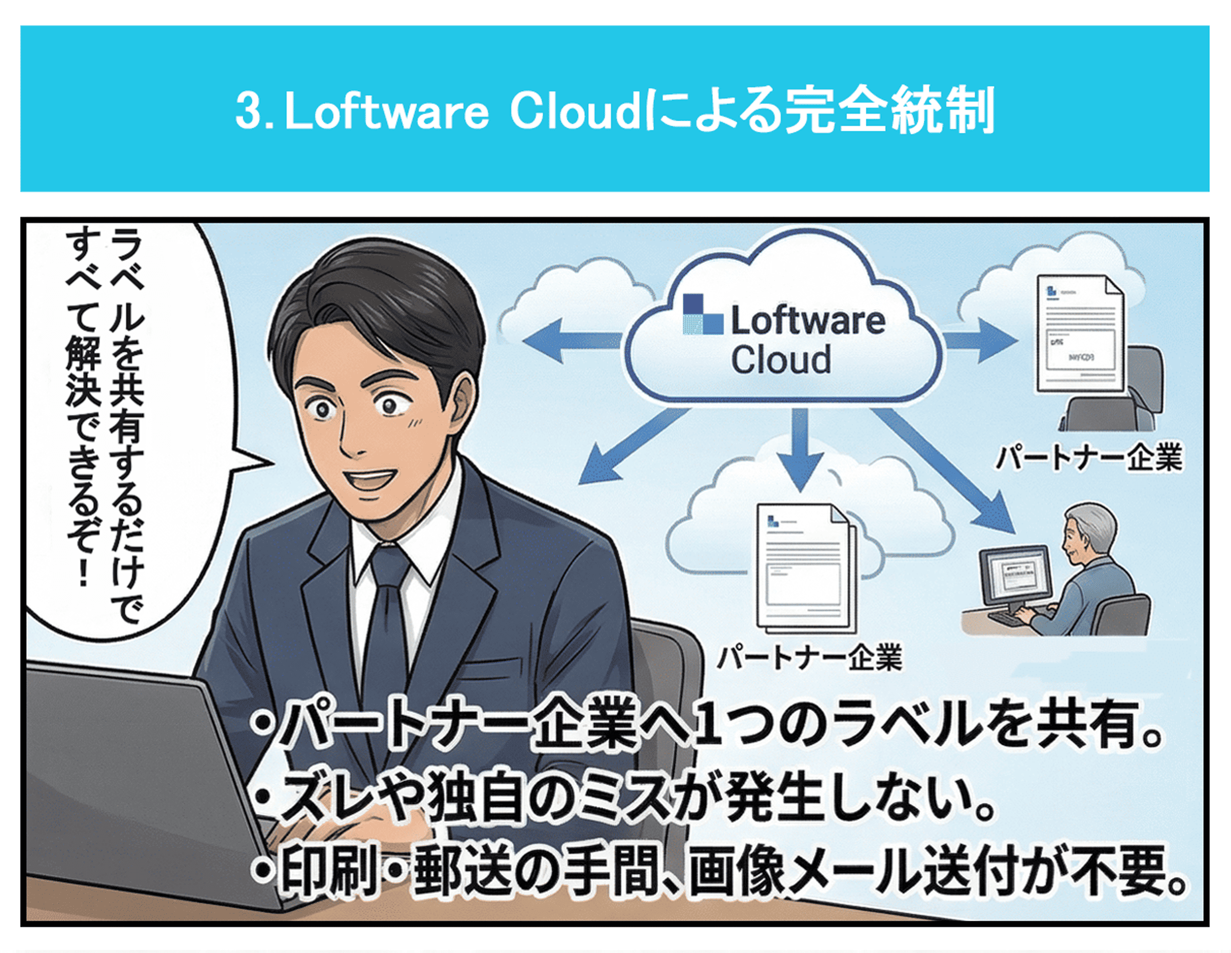 loftwareサプライチェーンソリューション説明用漫画